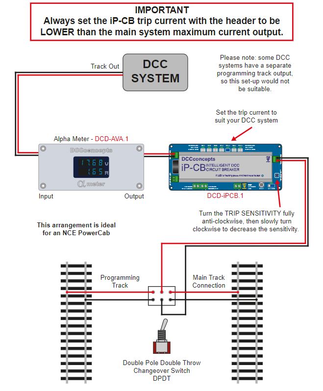 DCC Concepts Intelligent DCC Circuit Breaker (3-Pack ...